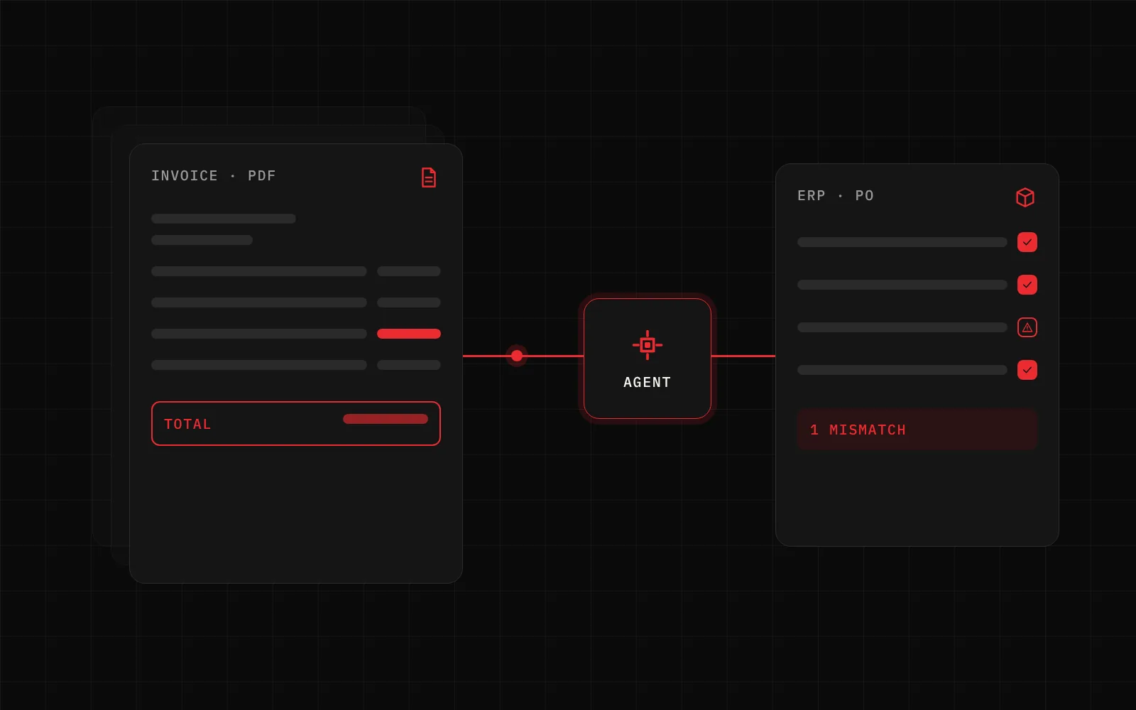 Illustration: processing documents and payroll files