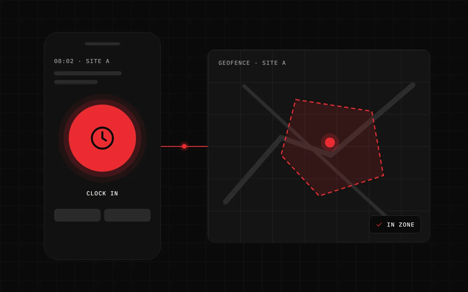 Illustration: mobile clock in inside a geolocated zone